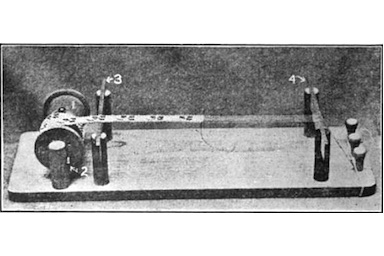 A bead loom from the turn of the 20th Century
